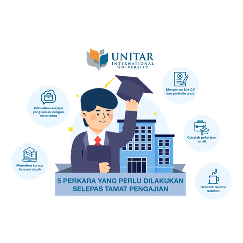 5-Perkara-Yang-Perlu-Dilakukan-Selepas-Graduasi