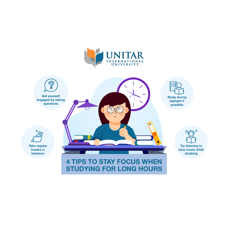 Unitar Infographic May 2023