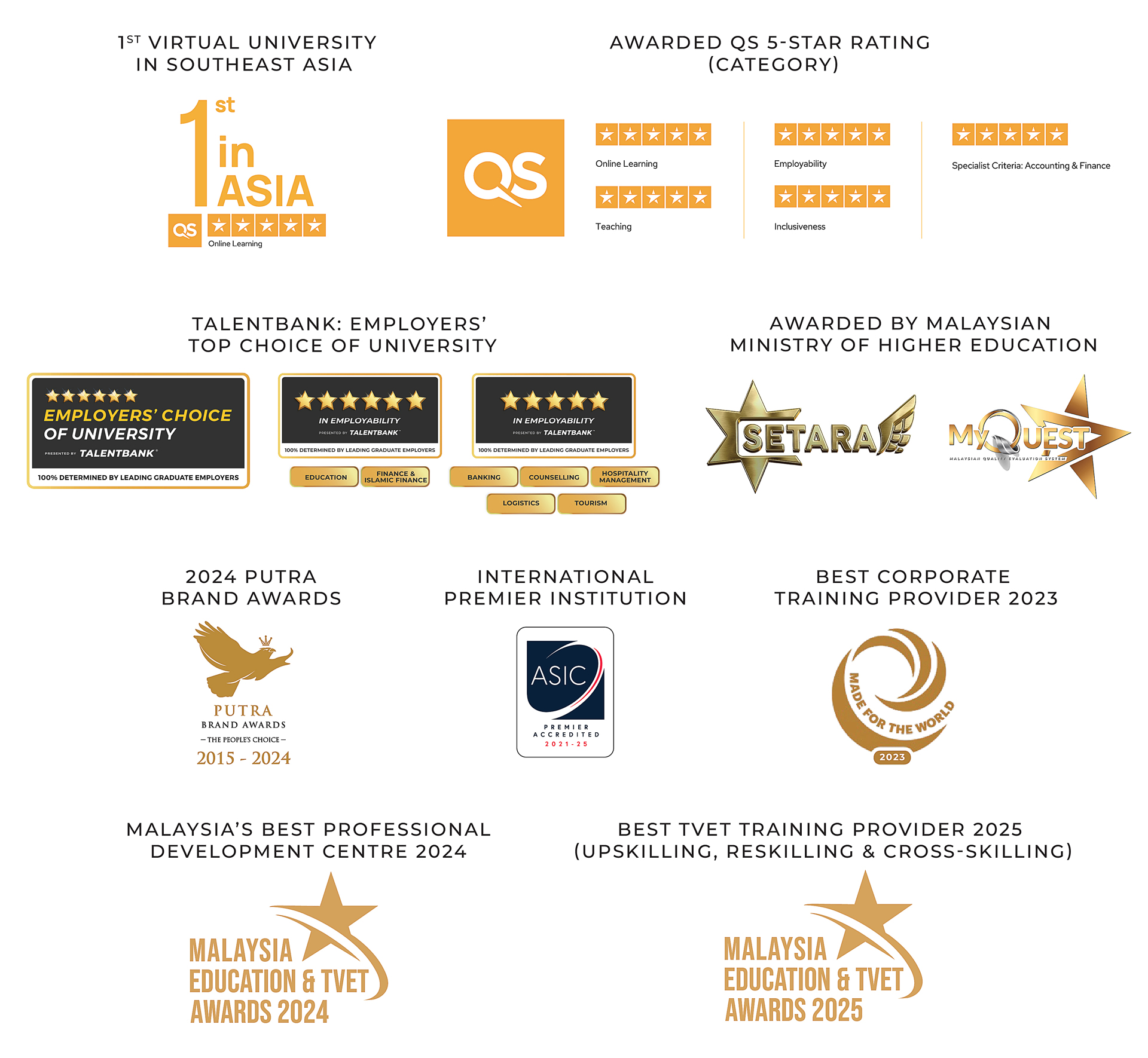 eng unitar accolades oct 2025