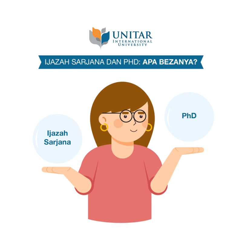 Perbezaan Antara Ijazah Sarjana dan PhD - UNITAR Malaysia